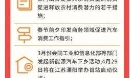 商务部将推动汽车家电(关于印发商务领域促进汽车消费工作指引)