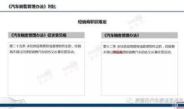 商务部汽车经营备案(商务部 汽车)