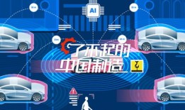 商务汽车集团彩铃(商务彩铃适用于哪些行业)