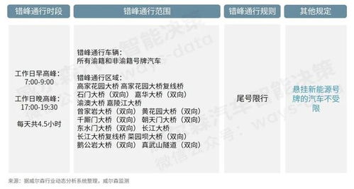 商务部提振汽车(关于印发商务领域促进汽车消费工作指引)