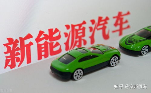 2024商务部汽车补贴(商务部买车政策2020)