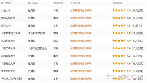 汽车商务管理培训技能(汽车商务主修课程)