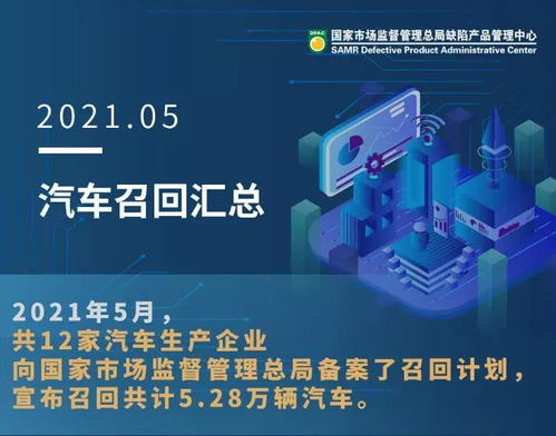 商务部汽车召回通知(国家发布汽车召回公告)