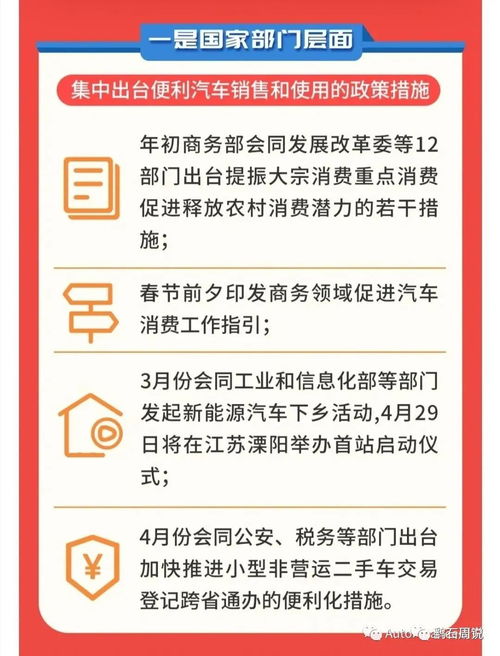 商务部将推动汽车家电(关于印发商务领域促进汽车消费工作指引)