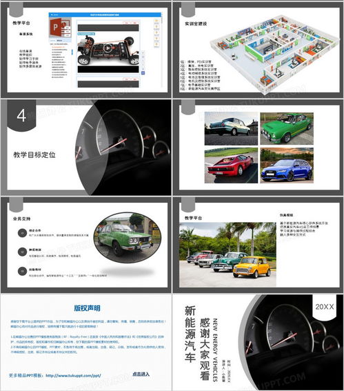 商务汽车简洁ppt模板下载(商务汽车简洁ppt模板下载免费)
